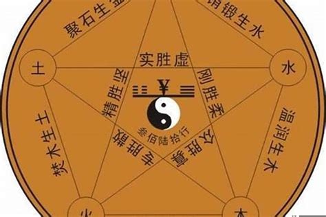 火命和土命|土命和火命相克吗？相合吗？附火命与土命纳音搭配